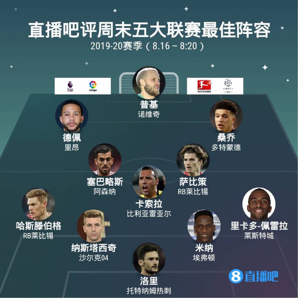 的冲突不仅