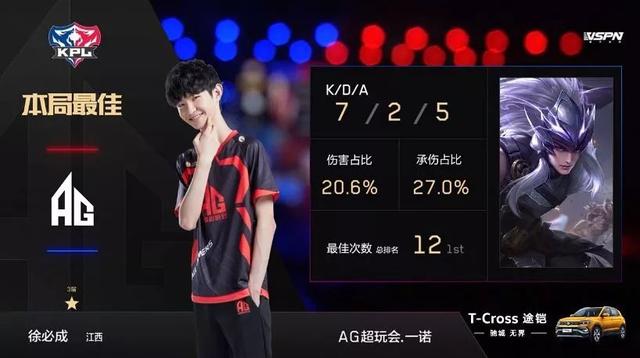 为主题