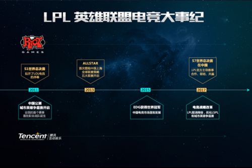 对于一位拥